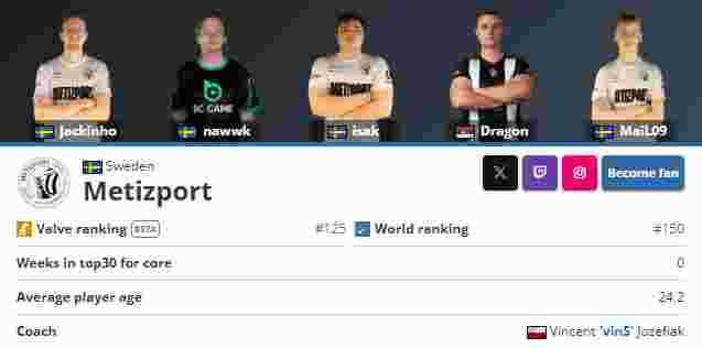 Hanwha Life Esports ： First Stand 2025 冠军